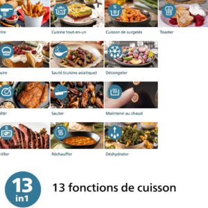 Philips Airfryer série 2000 4.2l, Friteuse sans huile philips 1500W, Airfryer philips​ 13 options de cuisson, 9 fonctions préréglées Noir (NA229/00) – Image 6