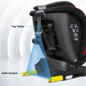 Reecle i-Size (ECE R129) Siège auto ISOFIX pivotant 360°, 40-150 cm, 0 à 12 ans (0-36 kg) – Image 22