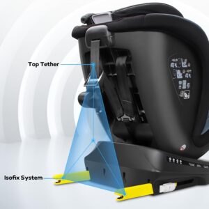 Reecle i-Size Siège Auto 360 Pivotant ISOFIX 40-150 cm, de la naissance à 12 ans (0-36 kg), ECE R129