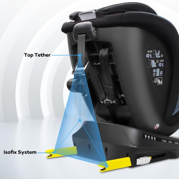 Reecle i-Size Siège Auto 360 Pivotant ISOFIX 40-150 cm, de la naissance à 12 ans (0-36 kg), ECE R129