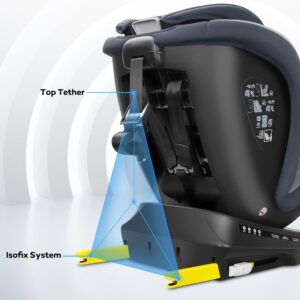 Reecle i-Size (ECE R129) Siège auto ISOFIX pivotant 360°, 40-150 cm, 0 à 12 ans (0-36 kg) – Image 24