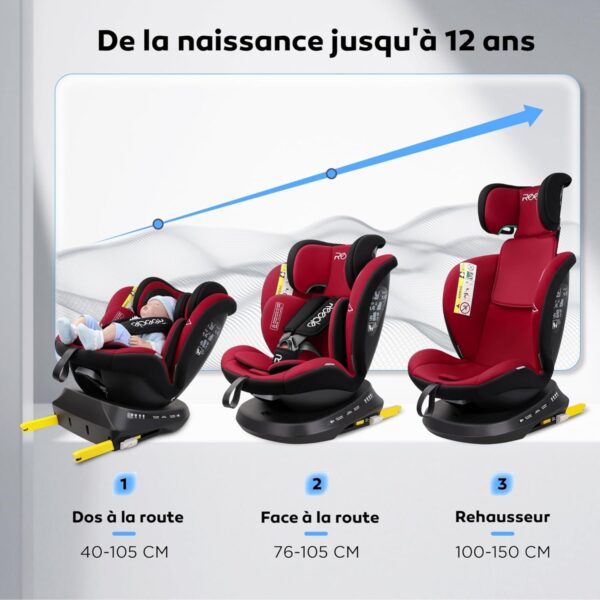 Reecle i-Size Siège Auto 360 Pivotant ISOFIX 40-150 cm, de la naissance à 12 ans (0-36 kg), ECE R129