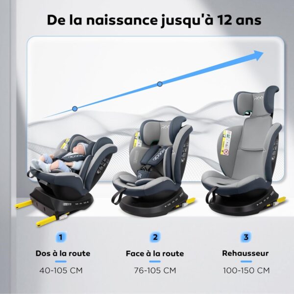 Reecle i-Size Siège Auto 360 Pivotant ISOFIX 40-150 cm, de la naissance à 12 ans (0-36 kg), ECE R129