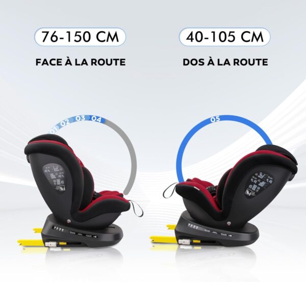 Reecle i-Size Siège Auto 360 Pivotant ISOFIX 40-150 cm, de la naissance à 12 ans (0-36 kg), ECE R129