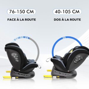 Reecle i-Size Siège Auto 360 Pivotant ISOFIX 40-150 cm, de la naissance à 12 ans (0-36 kg), ECE R129