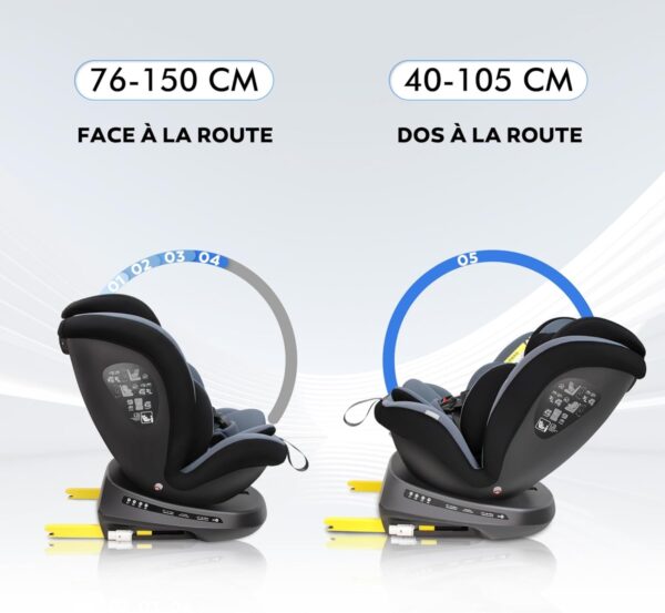 Reecle i-Size Siège Auto 360 Pivotant ISOFIX 40-150 cm, de la naissance à 12 ans (0-36 kg), ECE R129