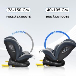 Reecle i-Size (ECE R129) Siège auto ISOFIX pivotant 360°, 40-150 cm, 0 à 12 ans (0-36 kg) – Image 9